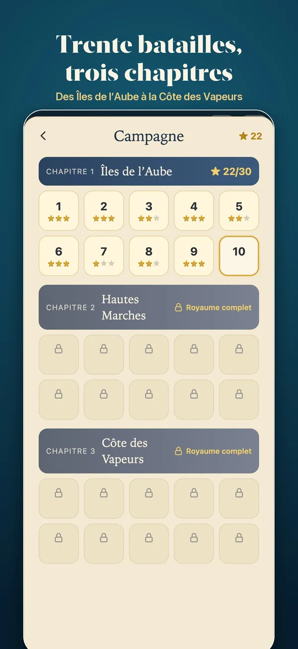 Les trois chapitres de la campagne